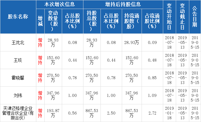 新闻 第34页