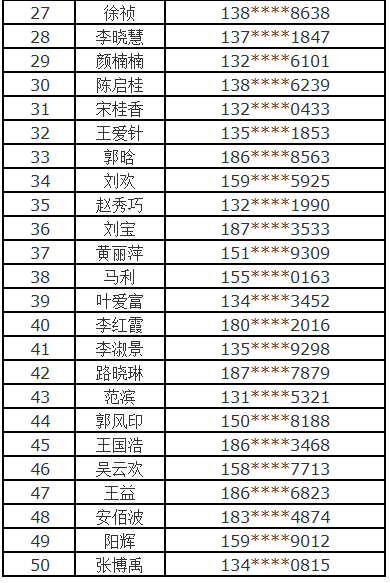 澳门一码一肖一待一中广东,宽厚解答解释落实_定时版23.92.26