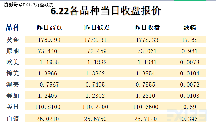 新澳天天彩免费资料,全方解答解释落实_纪念版89.7.92