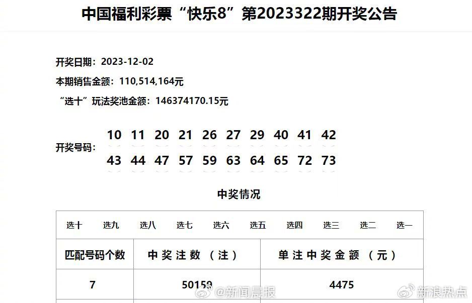 闻要 第24页