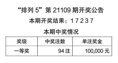 澳门天天开彩好正版挂牌图,缜密解答解释落实_普及版29.55.16