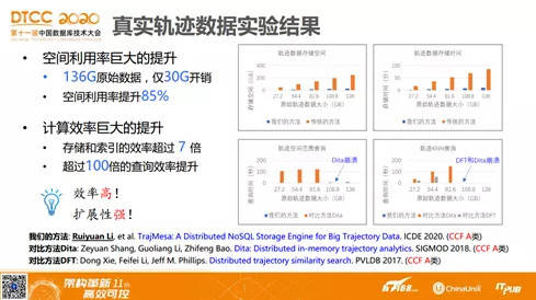 新闻 第10页