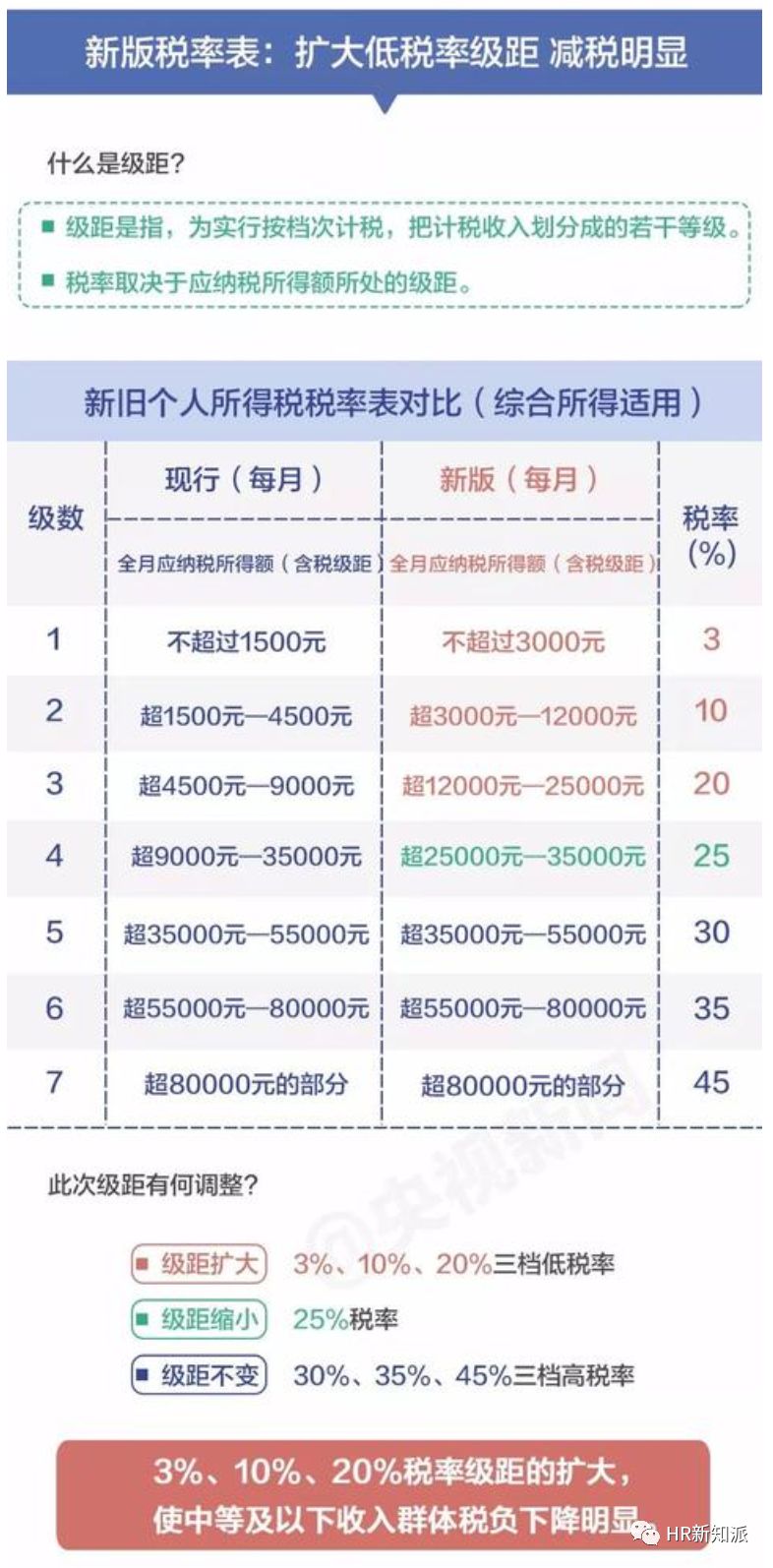 澳门最准的资料免费公开,用户解答解释落实_汉化版77.39.39