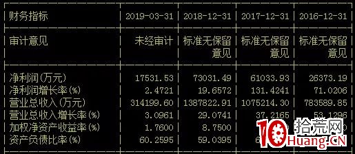 admin 第36页