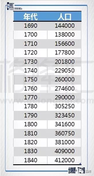 admin 第52页