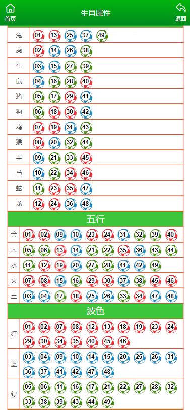 admin 第27页