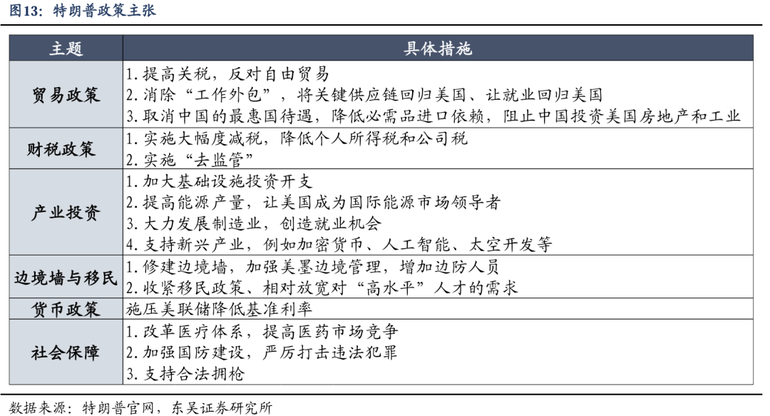 admin 第72页