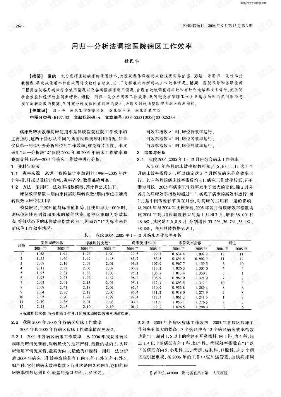 admin 第71页