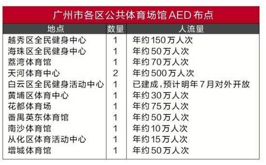 新澳门彩精准一码内,归纳解答解释落实_运动版18.37.64