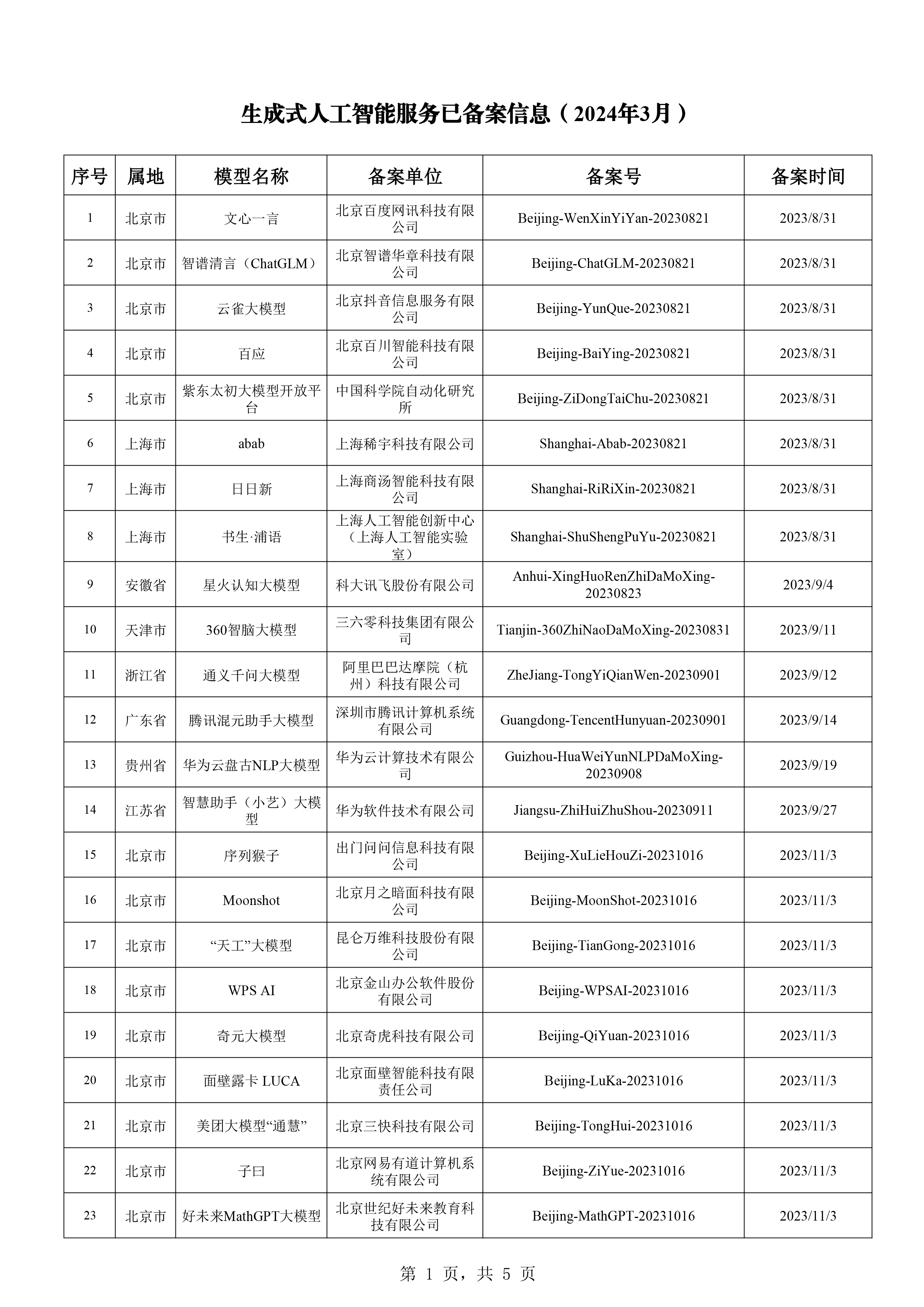 澳门天天开彩期期精准,执行解答解释落实_开发版74.68.18