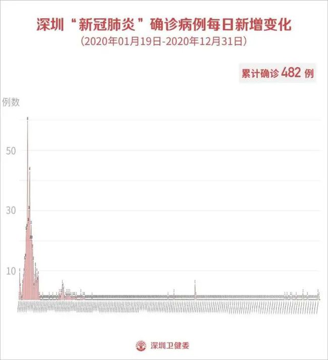 2024澳门六今晚开奖,尖端解答解释落实_冠军版30.34.41