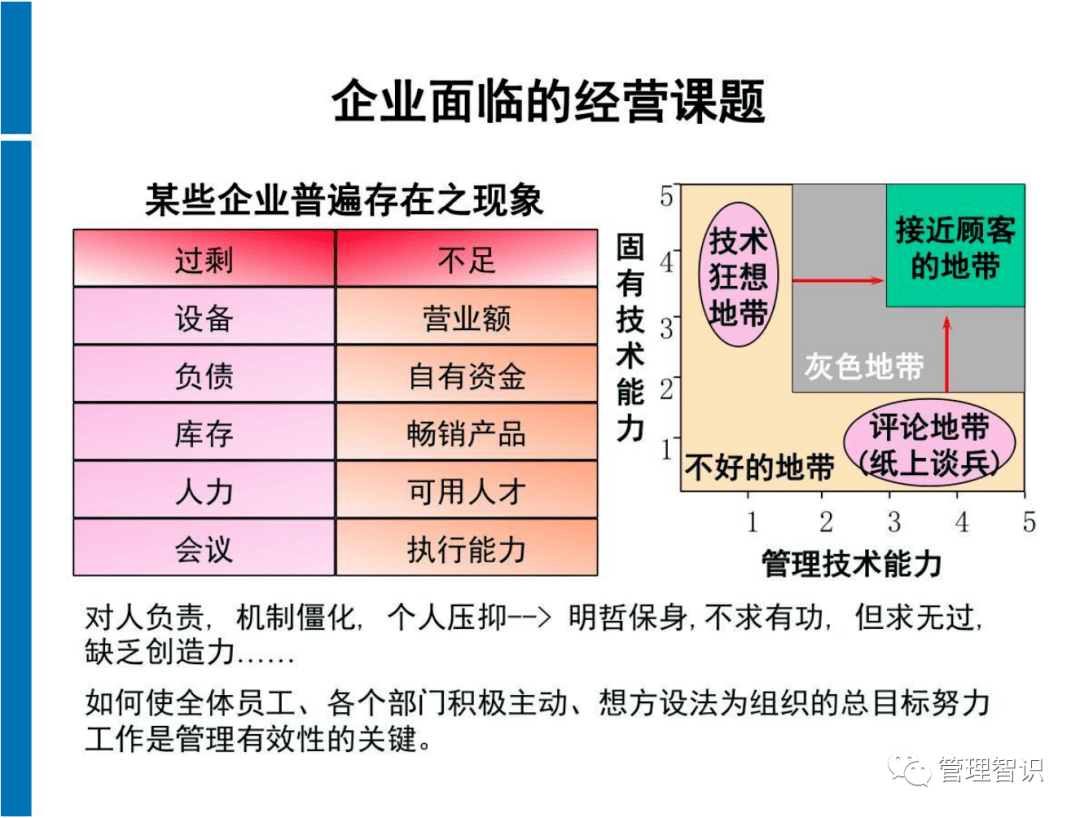 今晚必中一码一肖澳门,管理解答解释落实_安全版75.58.16