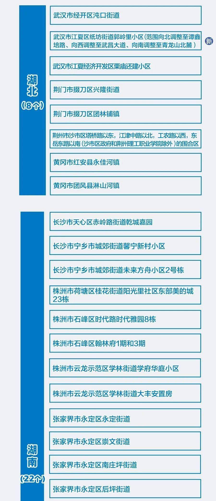 7777788888新澳门开奖结果,风险解答解释落实_调整版53.89.62