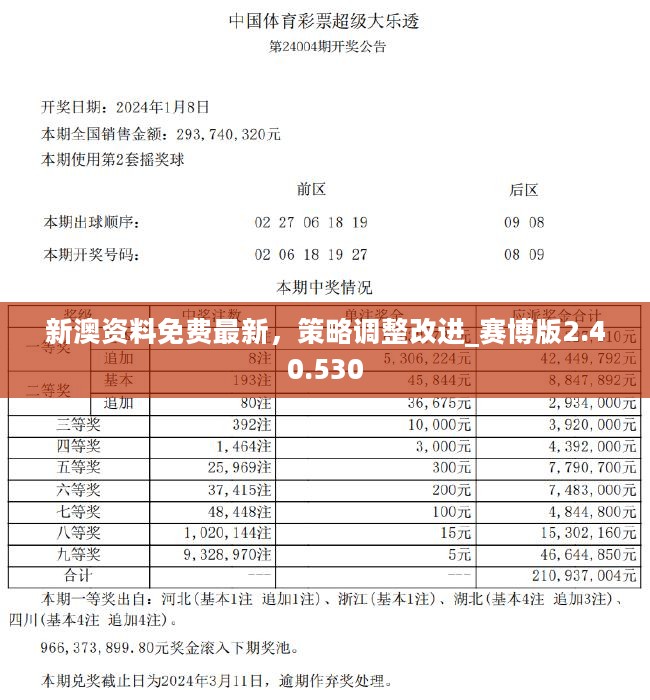 新澳资料免费长期公开吗,效果解答解释落实_体育版18.43.30