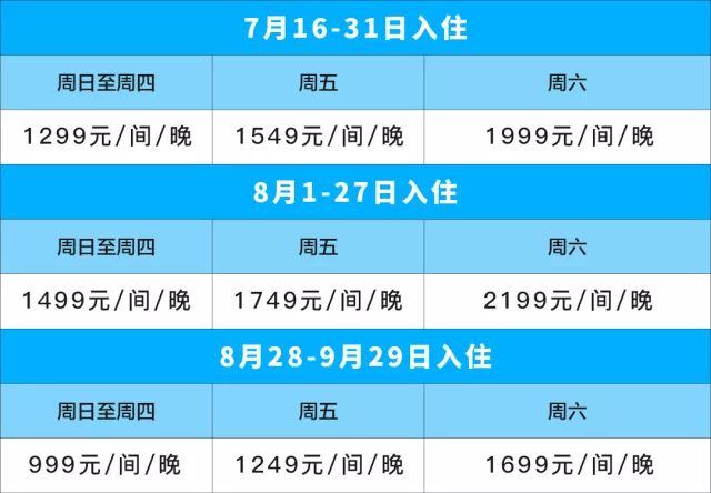 新澳门开奖记录查询今天,现代解答解释落实_精简版23.19.95