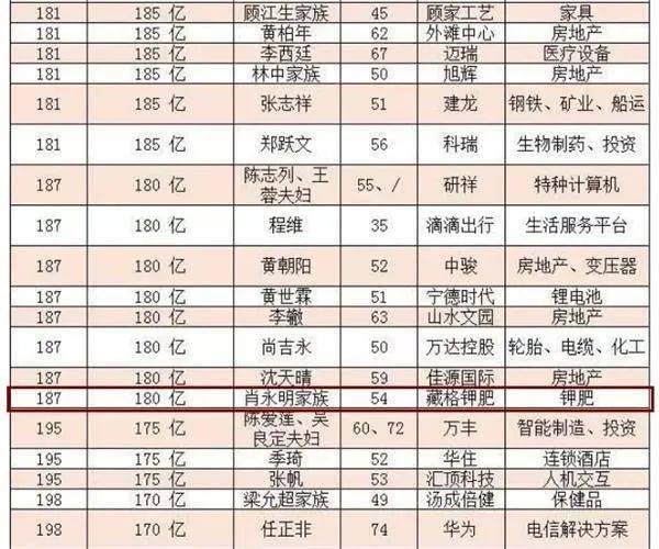 六和彩开码资料2024开奖码澳门,分辨解答解释落实_定制版29.7.21