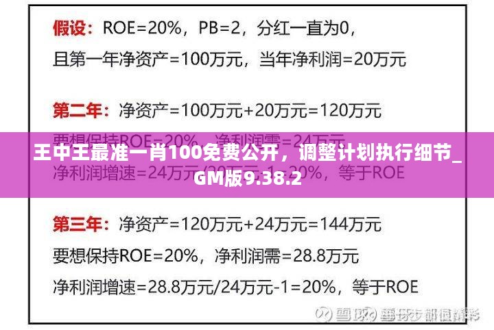 王中王最准一肖100免费公开,量化解答解释落实_纪念版72.8.63