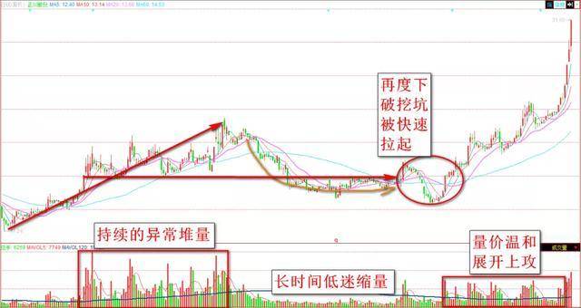 2023澳门正版资料免费公开,可持解答解释落实_主力版21.60.23