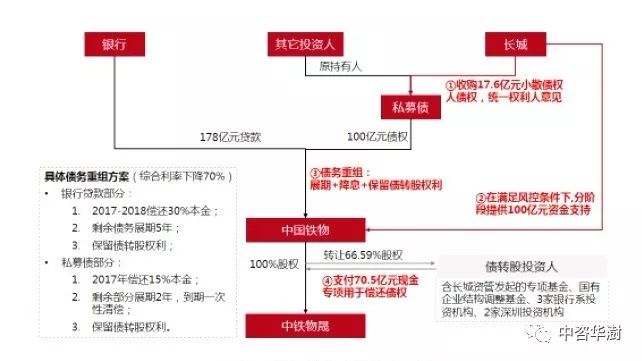 澳门正版资料免费大全版门,改进解答解释落实_官方版15.54.32