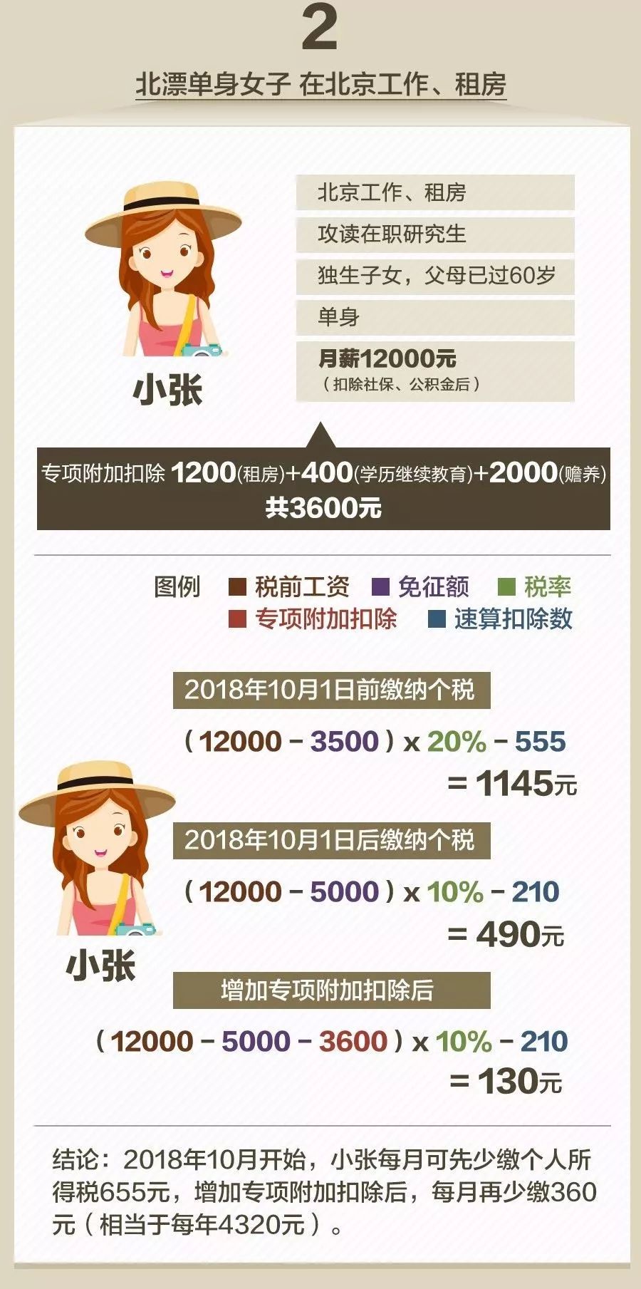 管家婆一票一码100正确张家港,现状解答解释落实_激励版78.65.12