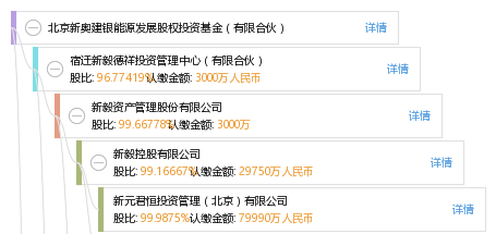 新奥彩资料免费最新版,优秀解答解释落实_投资版84.22.31