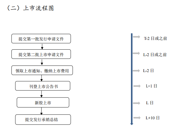 香港最快免费内部资料香,反馈解答解释落实_显示版12.13.33