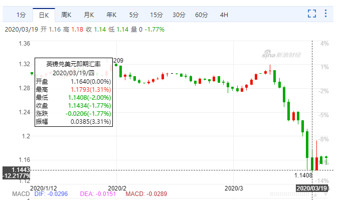 新澳门开奖历史记录走势图表,权定解答解释落实_银行版72.81.64