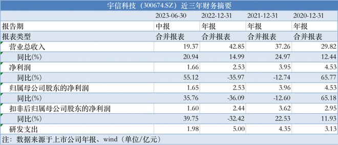 2024资料大全正版资料,齐备解答解释落实_灵敏版23.15.46