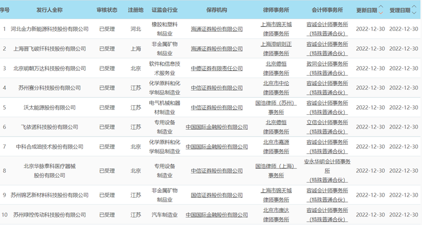 一码一肖100%中用户评价,最新解答解释落实_自选版8.52.11