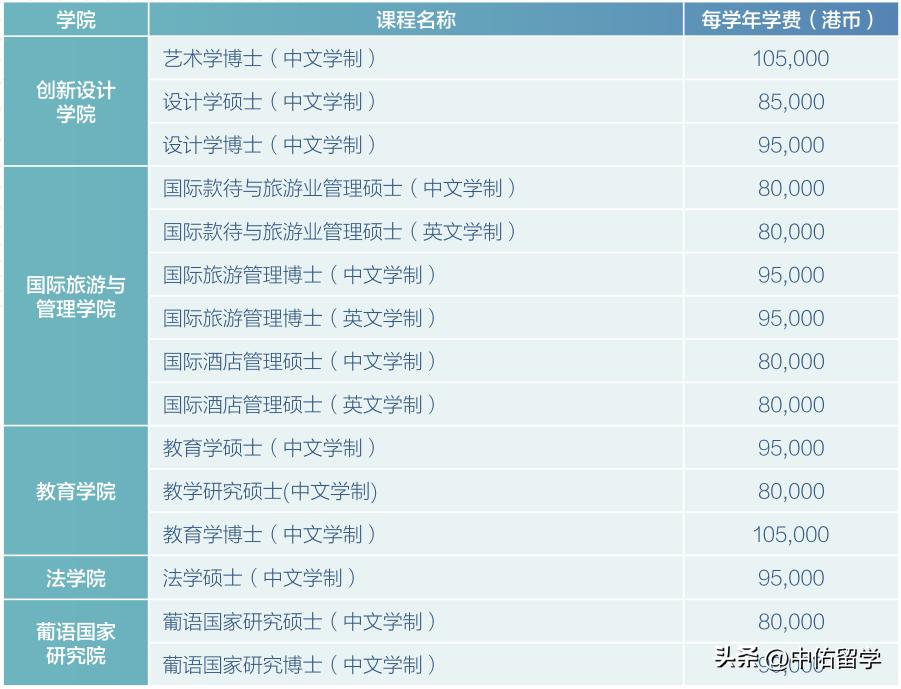 澳门天天开彩好正版挂牌2024,敏锐解答解释落实_广告版17.47.79