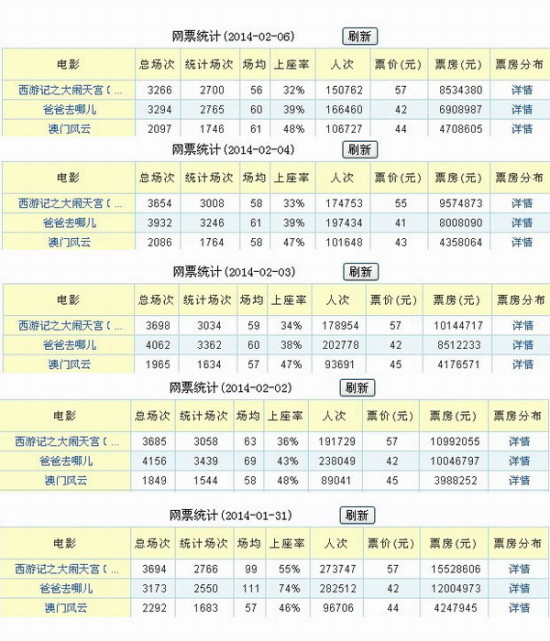 2024新澳门天天开好彩大全孔的五伏,人力解答解释落实_初级版62.19.86